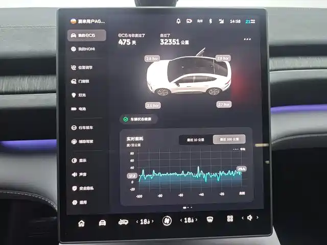 NIO EC6 2024 model 75kWh купить на сайте DeffCars