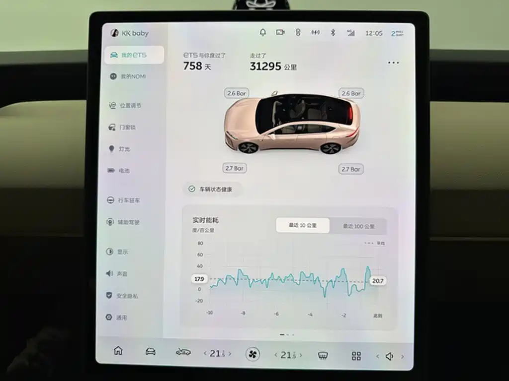 NIO ET5 2024 model 75kWh купить на сайте DeffCars