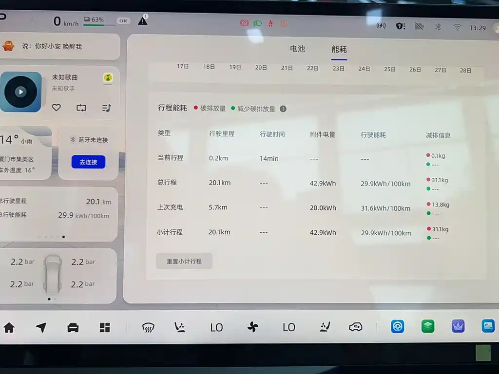 Changan Qiyuan E07 2025 pure electric four-wheel drive 90kWh Dacheng version купить на сайте DeffCars
