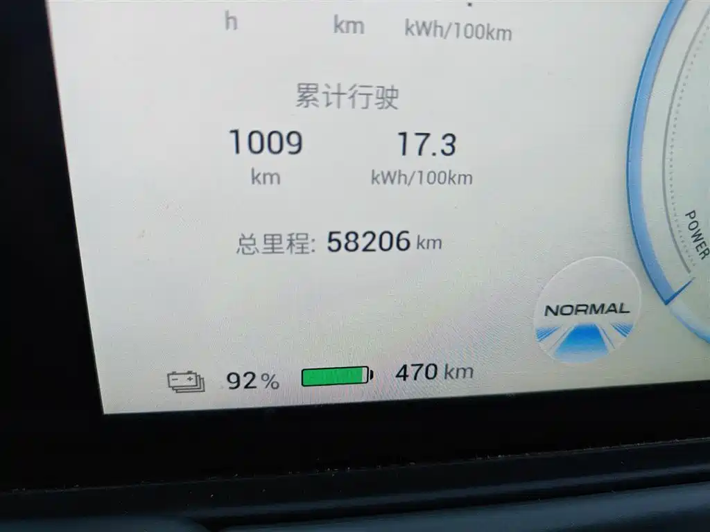AION Y 2023 Plus 510 Enjoy Edition купить на сайте DeffCars
