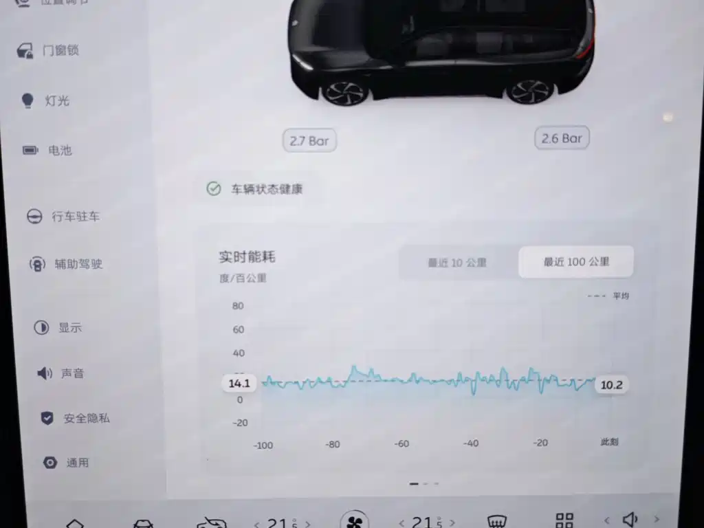 NIO ES6 2024 model 75kWh купить на сайте DeffCars