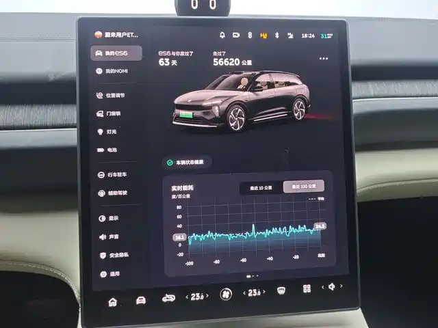 NIO ES6 2024 model 75kWh купить на сайте DeffCars