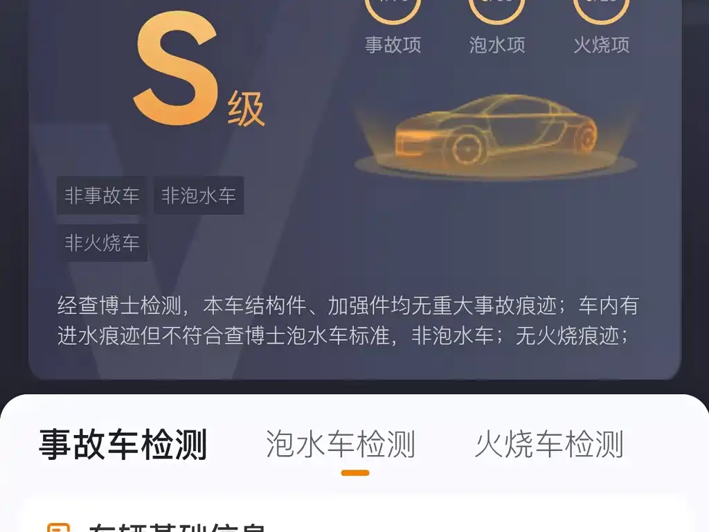 Hongqi HS5 2019 2.0T Zhilian Qixiang four-wheel drive version купить на сайте DeffCars