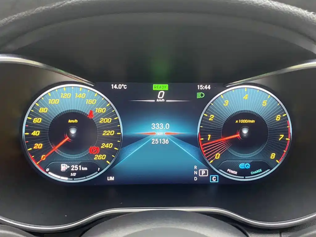 Mercedes-Benz C-Class 2021 C 260 L Sports Edition купить на сайте DeffCars
