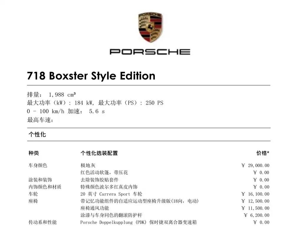 Porsche 718 2023 Boxster Style Edition 2.0T купить на сайте DeffCars