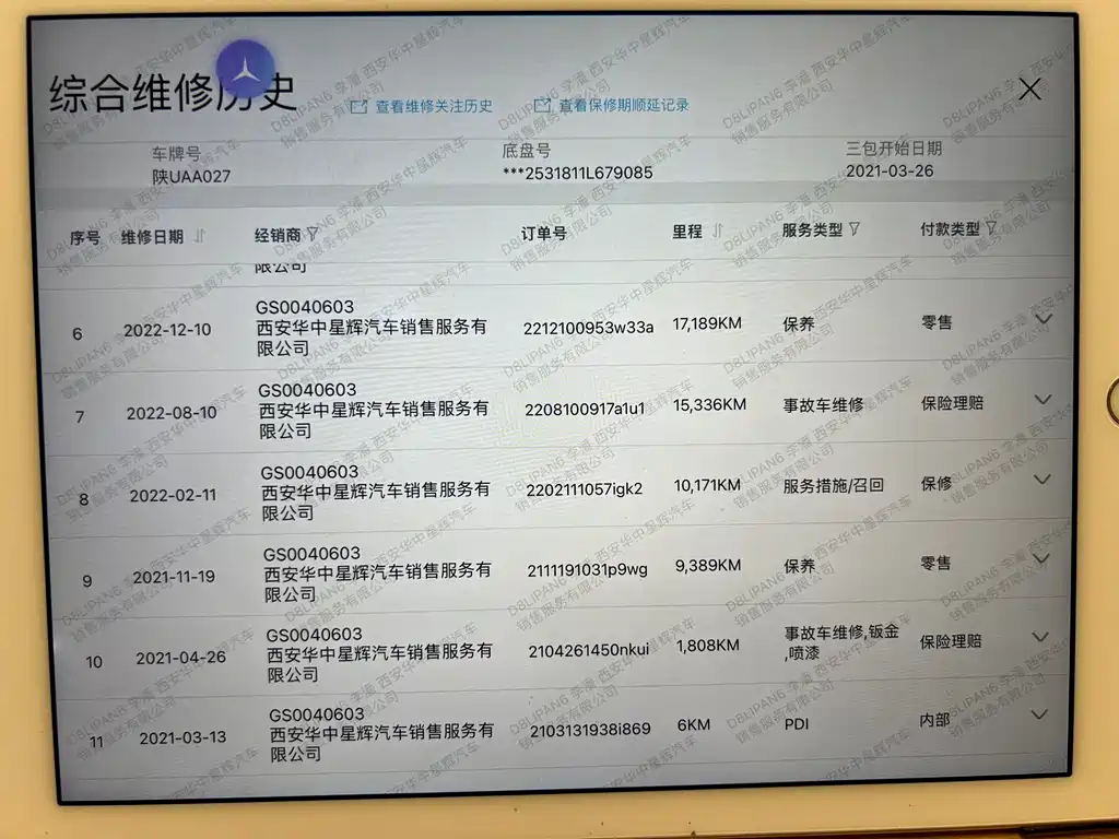 Mercedes-Benz GLC 2021 GLC 260 L 4MATIC luxury model купить на сайте DeffCars