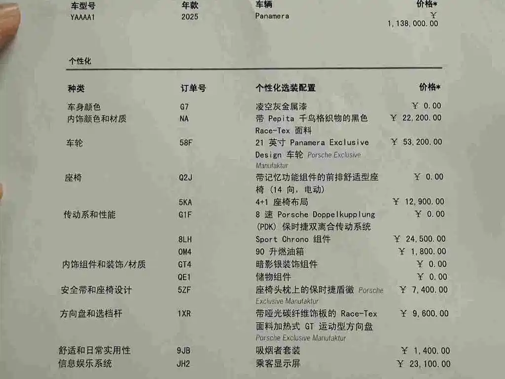 Panamera 2024 Panamera 2.9T купить на сайте DeffCars