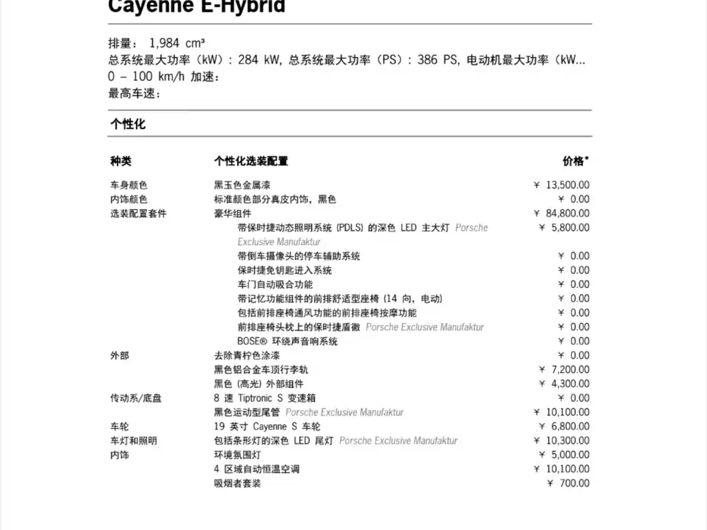 Cayenne New Energy 2021 Cayenne E-Hybrid 2.0T купить на сайте DeffCars