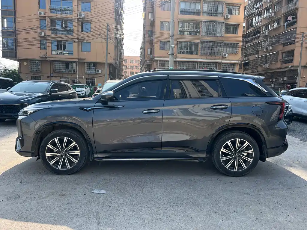 Changan CS75PLUS 2023 third generation 1.5T automatic premium model купить на сайте DeffCars
