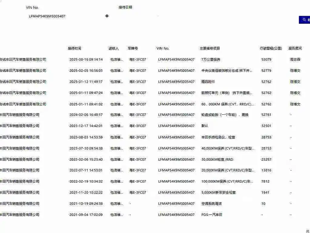 Asia Dragon 2019 2.0L Deluxe Edition National VI купить на сайте DeffCars