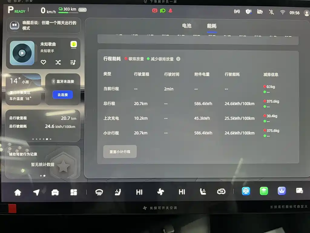 Changan Qiyuan E07 2025 pure electric four-wheel drive 90kWh Dacheng version купить на сайте DeffCars