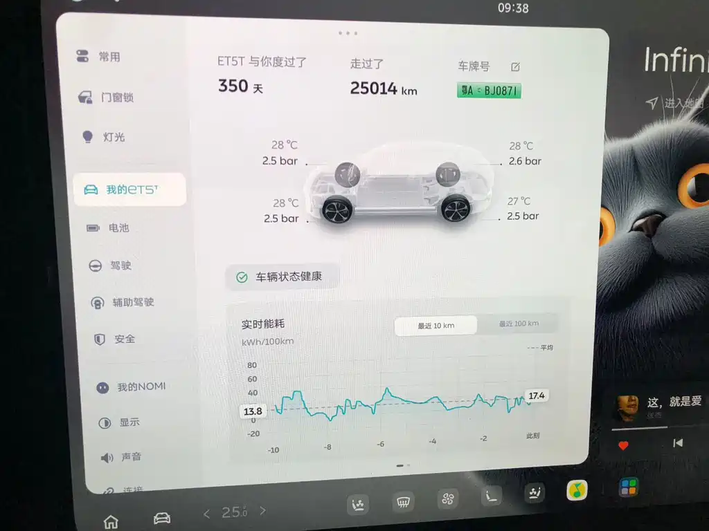 NIO ET5T 2025 75kWh Touring купить на сайте DeffCars
