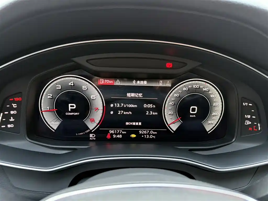 Audi A6L 2022 45 TFSI Premium Dynamic Model купить на сайте DeffCars