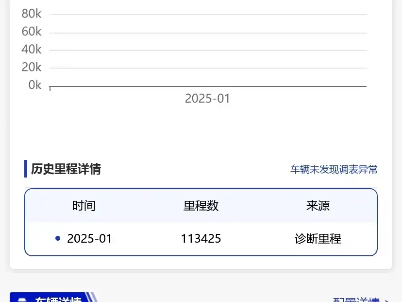 Ralink 2017 facelift 185T CVT Elite Edition National V купить на сайте DeffCars