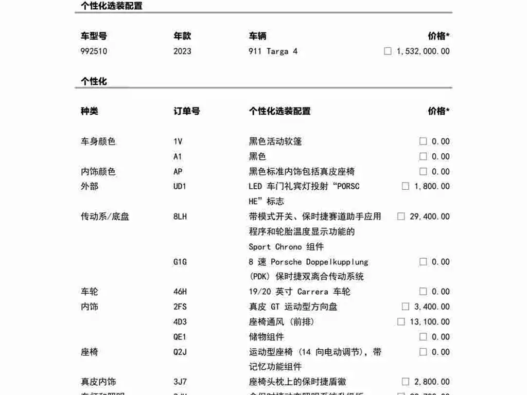 Porsche 911 2023 Targa 4 3.0T купить на сайте DeffCars