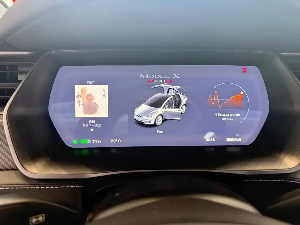 Model X 2016 Model X P100D Performance high-performance version купить на сайте DeffCars