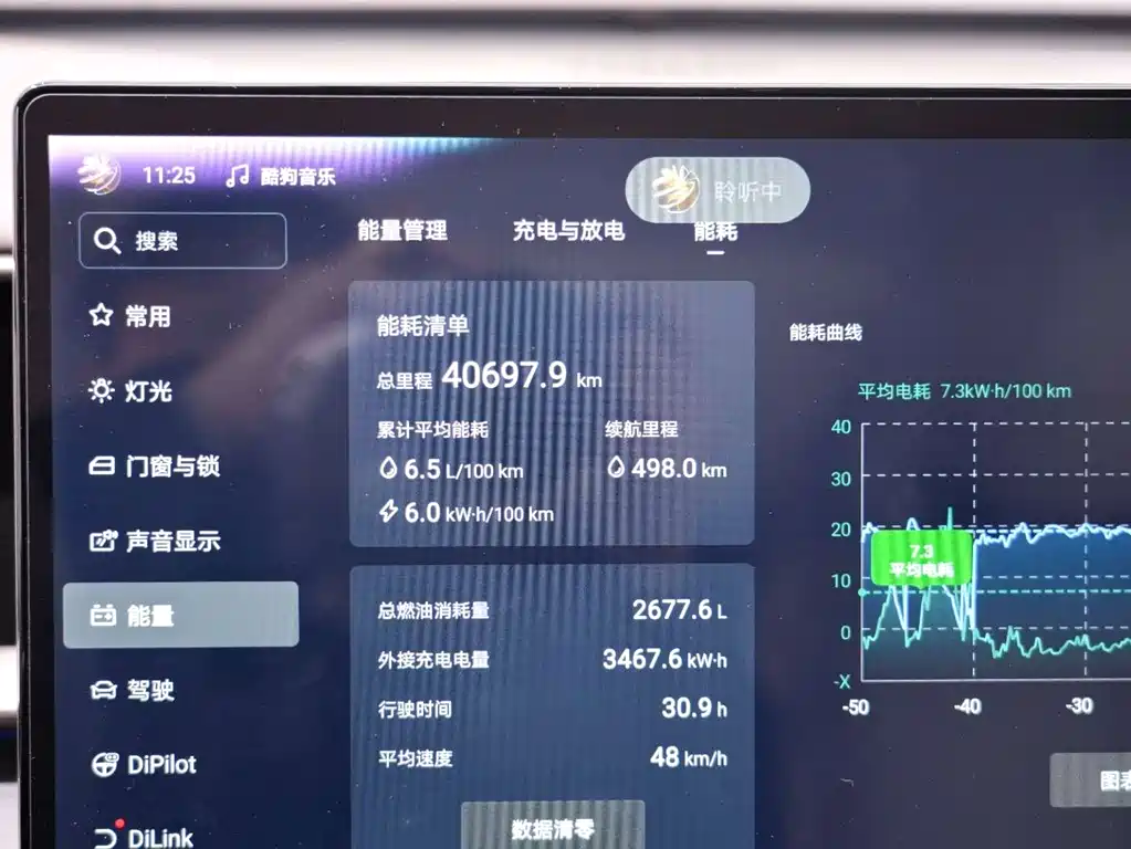 Denza D9 2022 DM-i 970 four-wheel drive flagship model купить на сайте DeffCars