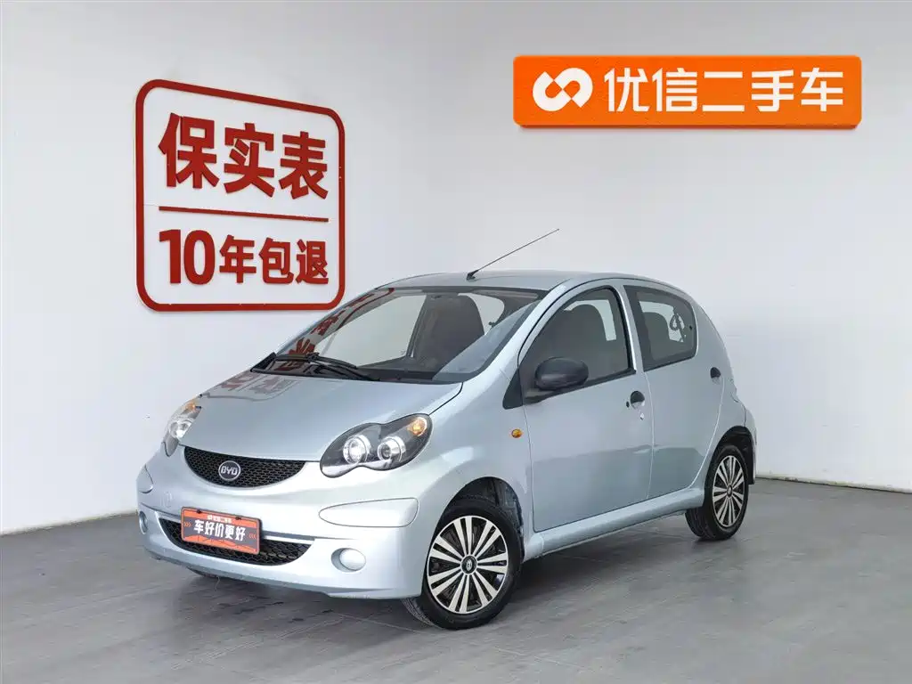 BYD F0 2013 1.0L AMT Xuanku type купить на сайте DeffCars