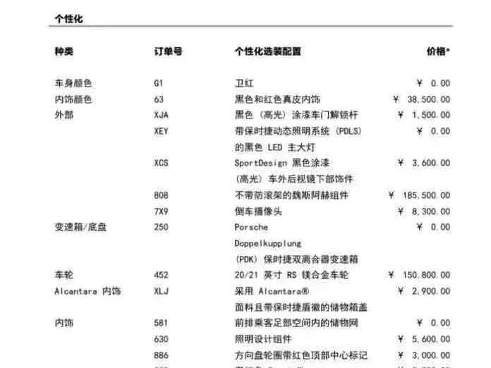 Porsche 911 2018 GT2 RS 3.8T купить на сайте DeffCars