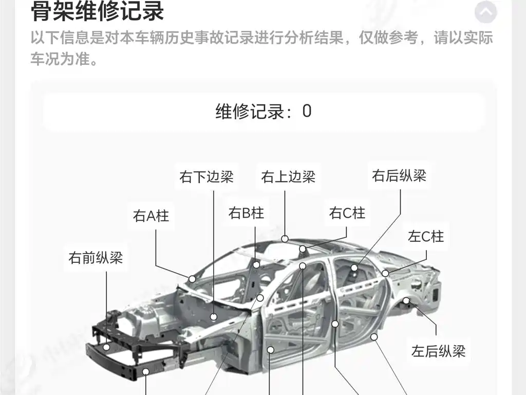 Accord 2018 230TURBO Comfort Edition National VI купить на сайте DeffCars
