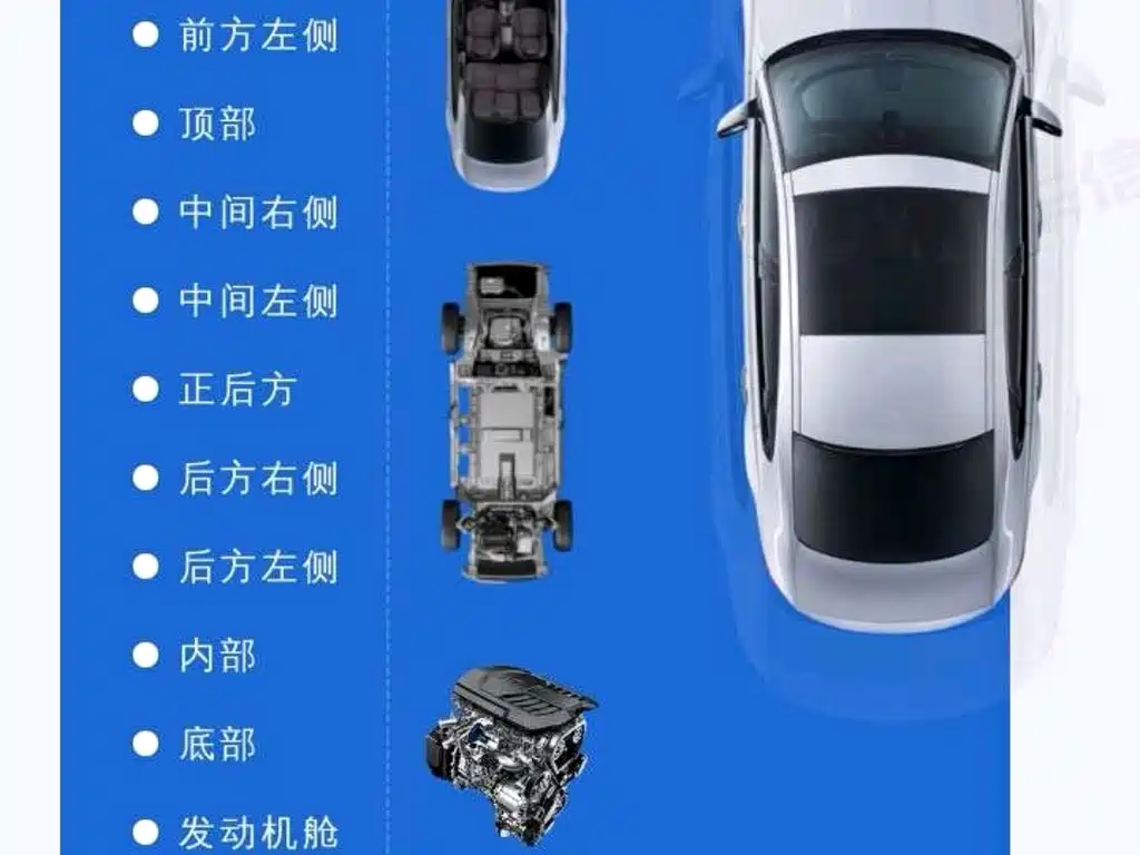 Macan 2023 Macan 2.0T купить на сайте DeffCars