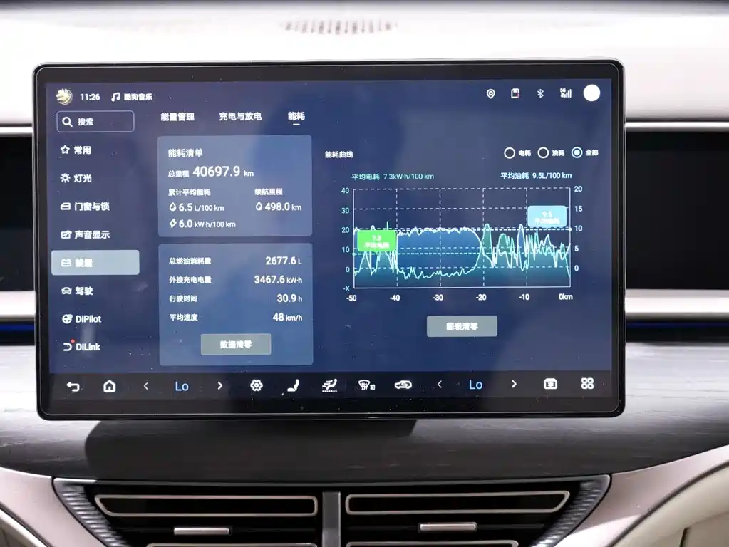 Denza D9 2022 DM-i 970 four-wheel drive flagship model купить на сайте DeffCars