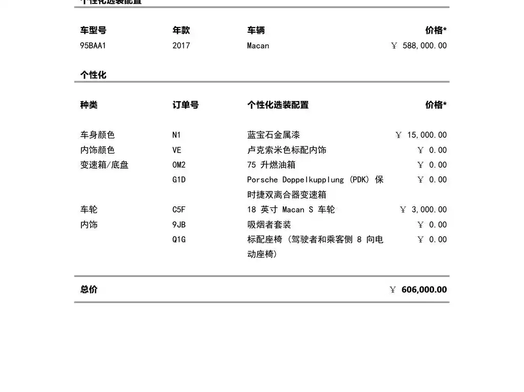 Macan 2017 Macan 2.0T купить на сайте DeffCars