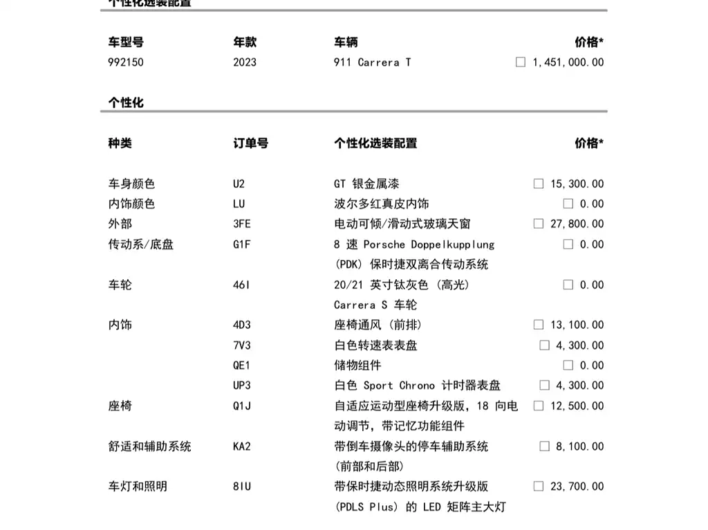 Porsche 911 2023 Carrera T 3.0T купить на сайте DeffCars