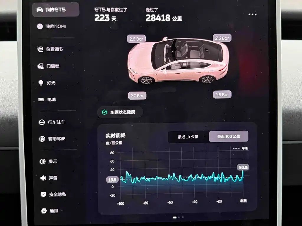 NIO ET5 2024 model 75kWh купить на сайте DeffCars