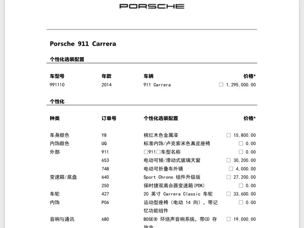 Porsche 911 2012 Carrera 3.4L купить на сайте DeffCars