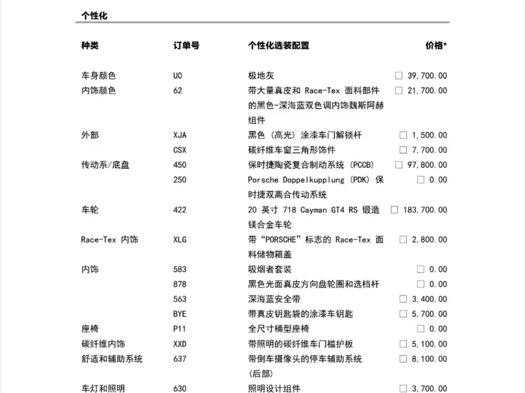 Porsche 718 2022 Cayman GT4 RS 4.0L купить на сайте DeffCars