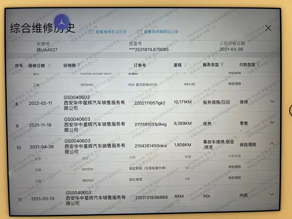 Mercedes-Benz GLC 2021 GLC 260 L 4MATIC luxury model купить на сайте DeffCars