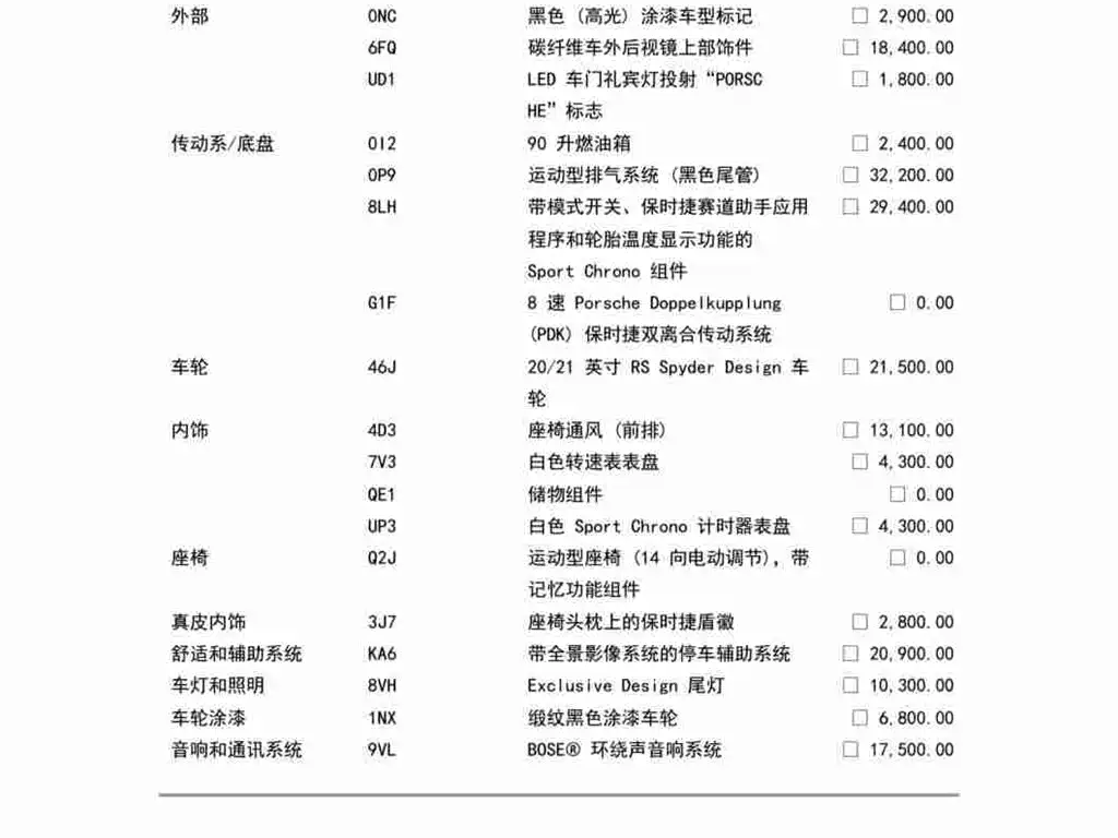 Porsche 911 2023 Carrera S 3.0T купить на сайте DeffCars